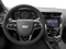 2018 Cadillac CTS-V Base