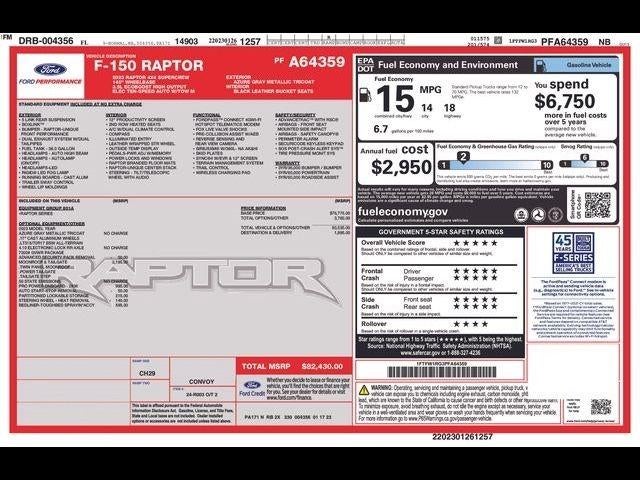 2023 Ford F-150 Raptor