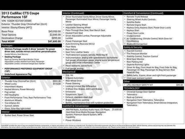 2013 Cadillac CTS Performance