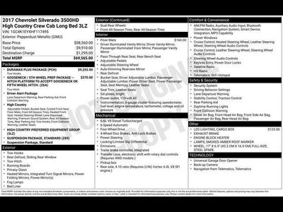 2017 Chevrolet Silverado 3500 HD High Country