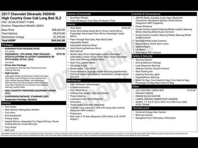 2017 Chevrolet Silverado 3500 HD High Country